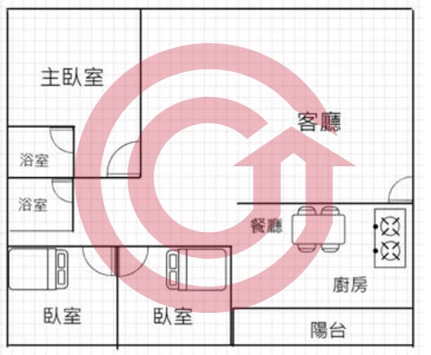 格局圖