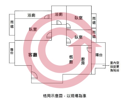 格局圖