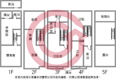 格局圖