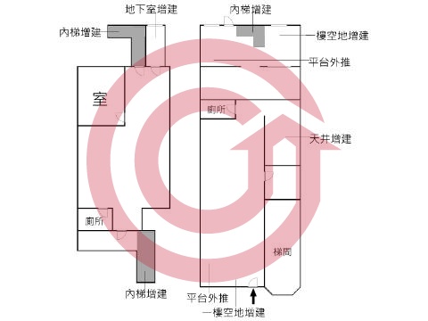 格局圖