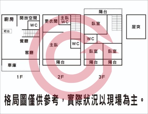 格局圖