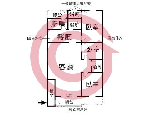 格局圖