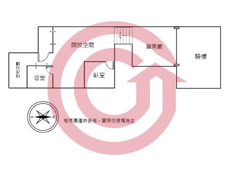 格局圖