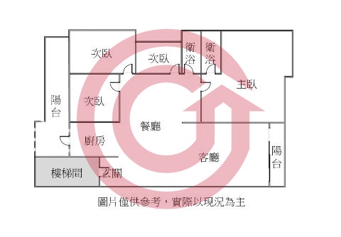 格局圖