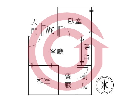 格局圖