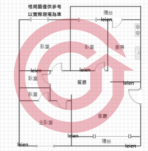 格局圖