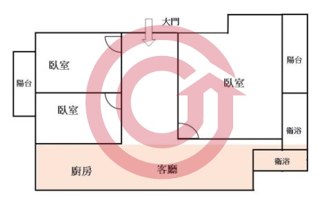 格局圖