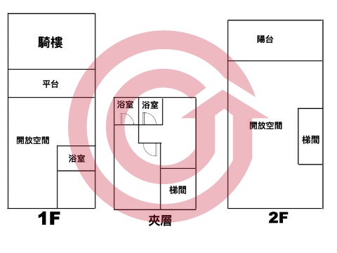 格局圖