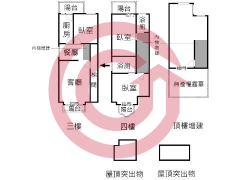 格局圖