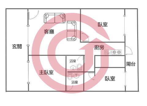 格局圖