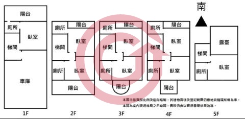 格局圖