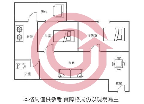 格局圖