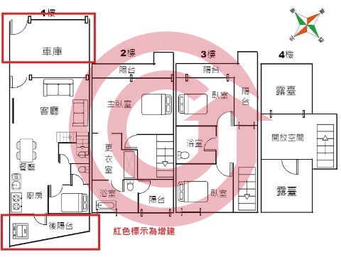 格局圖