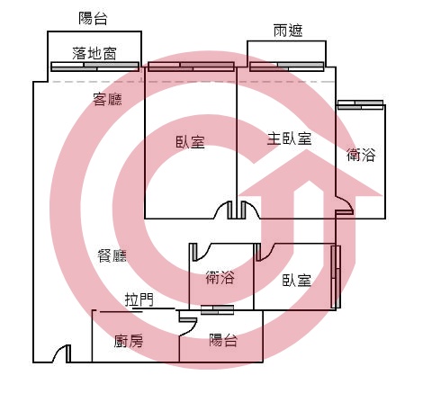 格局圖