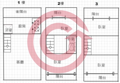 格局圖