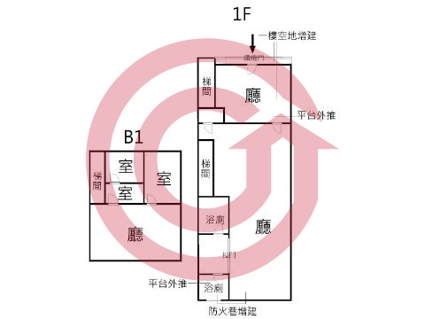 格局圖