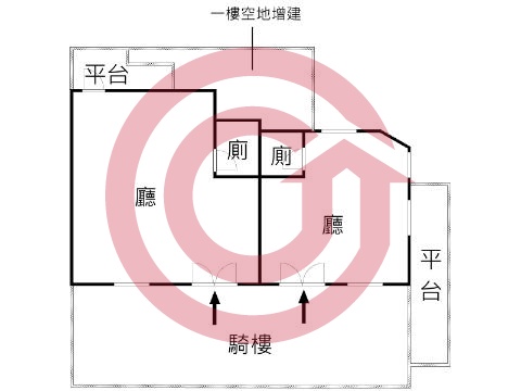 格局圖