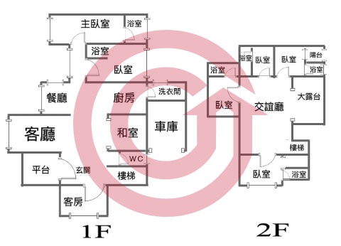 格局圖