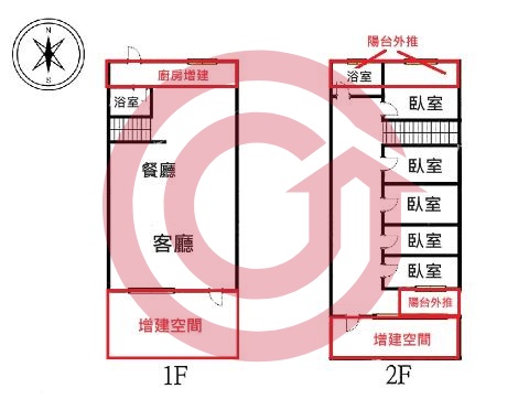 格局圖