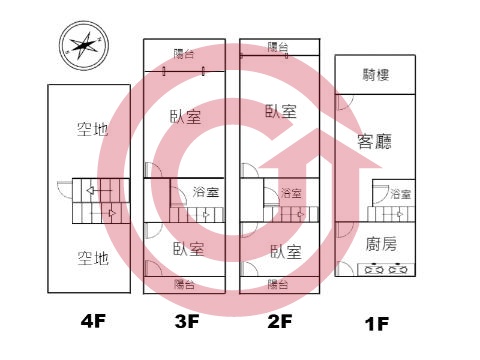 格局圖