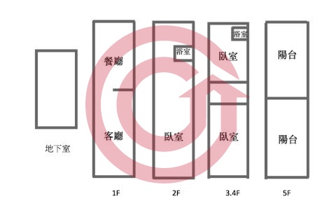 格局圖