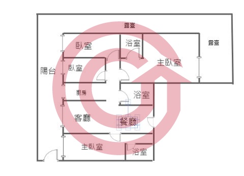 格局圖