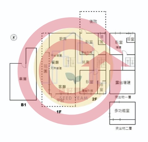 格局圖