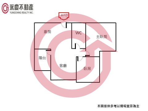 格局圖