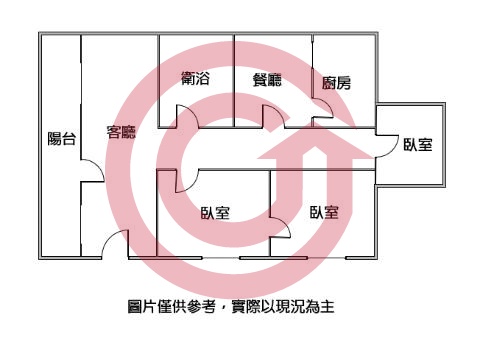 格局圖