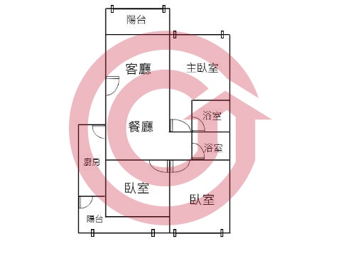 格局圖