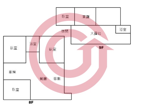 格局圖