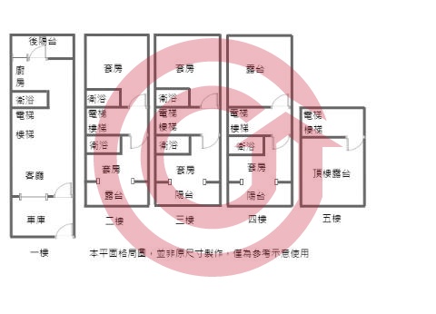 格局圖