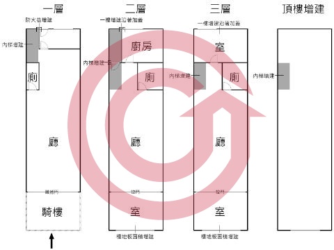 格局圖