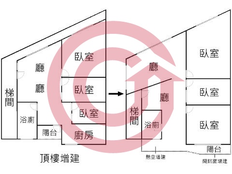 格局圖