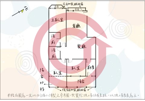 格局圖