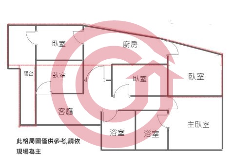 格局圖