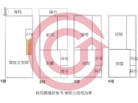 格局圖