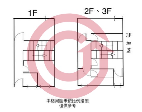 格局圖