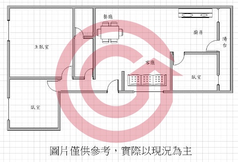 格局圖