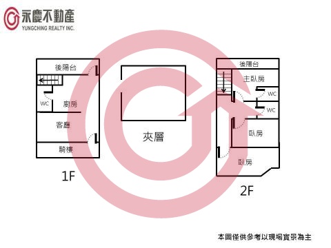 格局圖