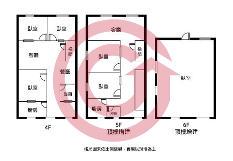 格局圖