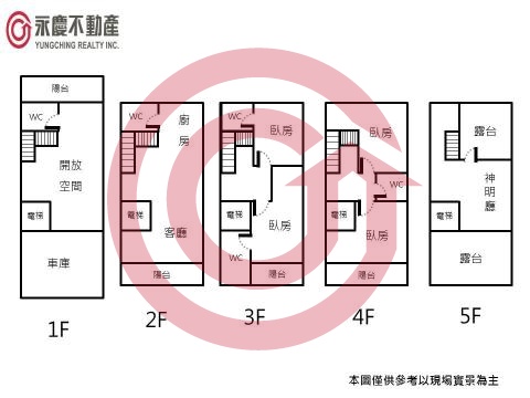 格局圖