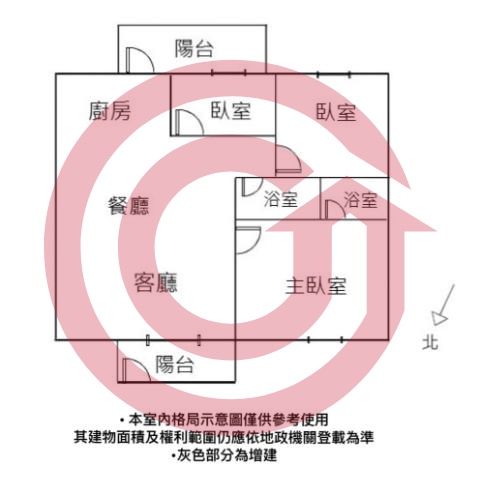 格局圖