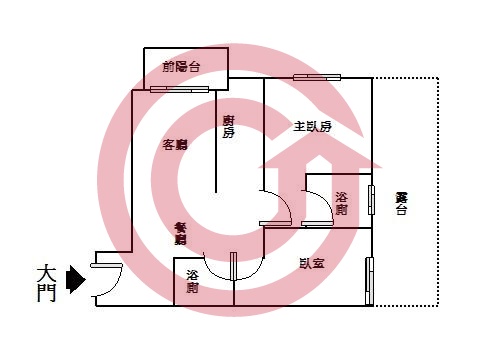 格局圖