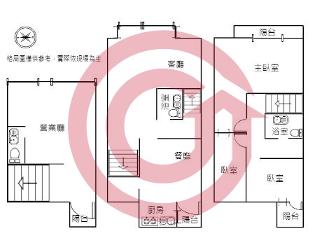 格局圖