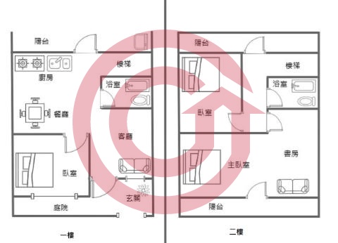 格局圖