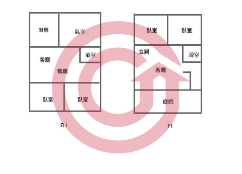 格局圖