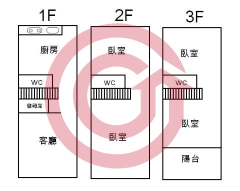 格局圖