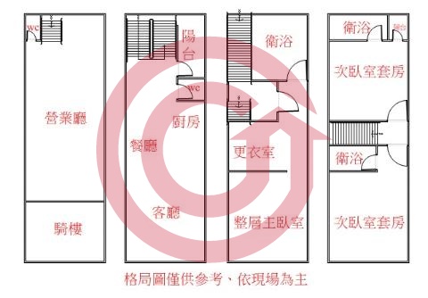 格局圖