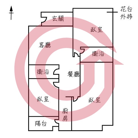 格局圖